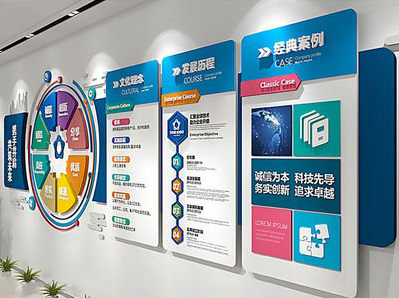 玉林企业文化墙内容对员工有什么影响？